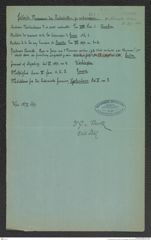 k.k. naturhistorisches Hofmuseum, Intendanzakten 1885-1896 (Hauer), Aktenzahl Z.680/1891, Seite 1